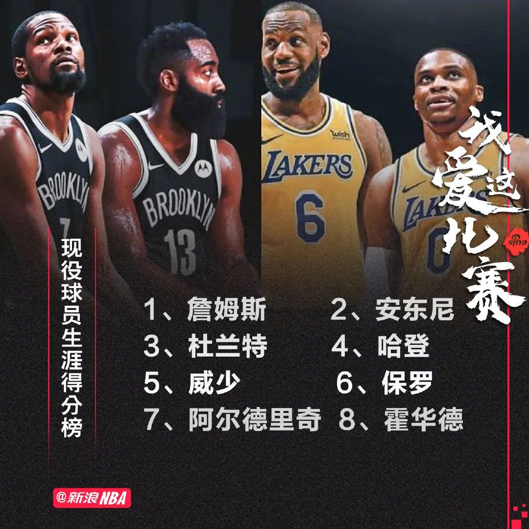 哪些城市有两个nba球队(其他队还玩什么？堂堂NBA，就剩两支球队了)