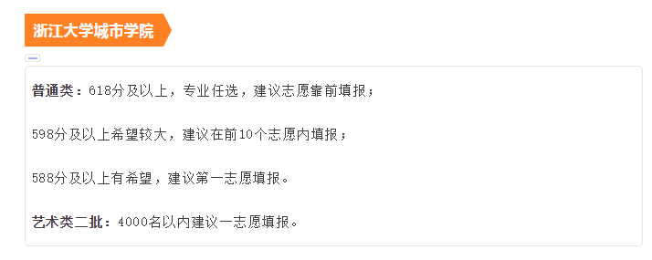 最新！22所高校预测分出炉！预测分到底准不准？数据告诉你真相