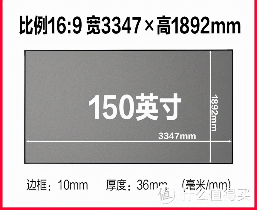 自己动手装别墅：1万元打造家庭iMAX电影院