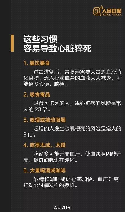 44岁网约车司机跨年夜猝死！2020年请务必警惕这项健康问题
