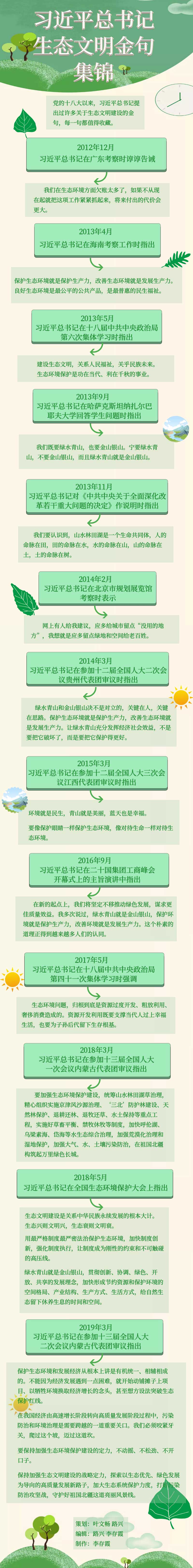 习近平总书记生态文明金句集锦