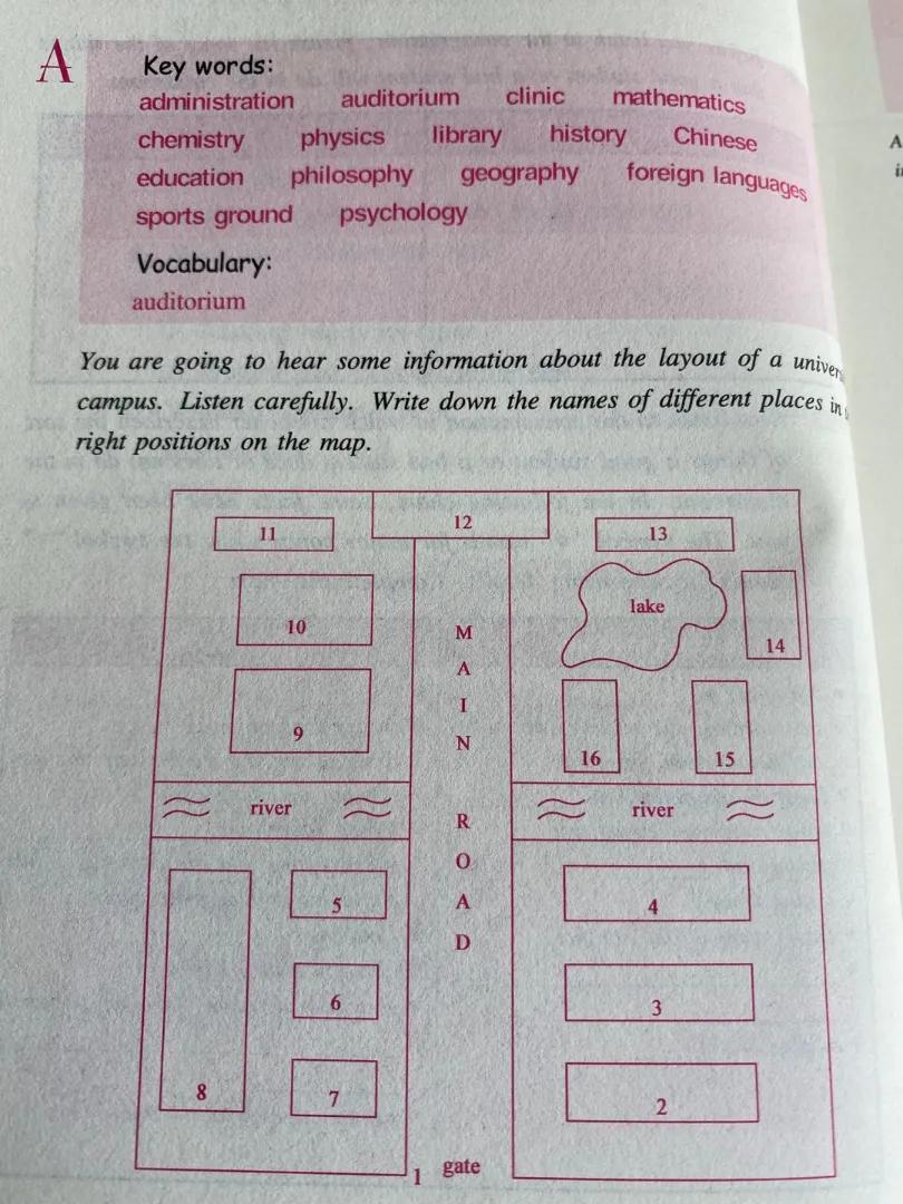 英语分享：这套经典的听力教材能够帮你很好提升英语水平