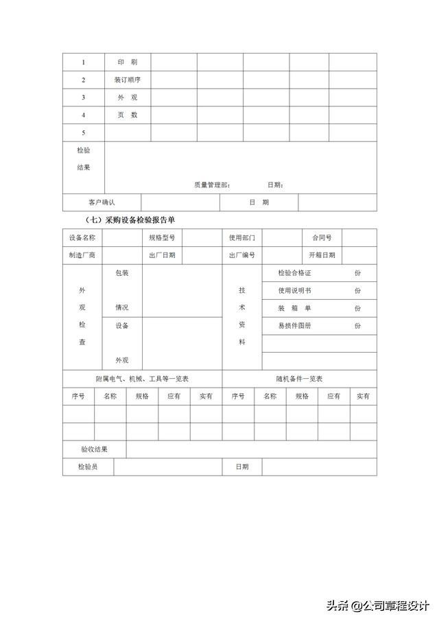 质量管理表格大全