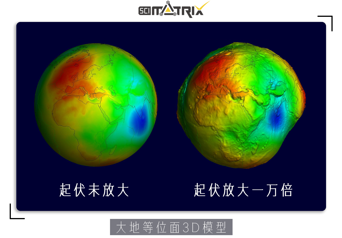 乒乓球是圆形的是对还是错(都2021年了，还有人以为地球是椭圆形。你呢？)