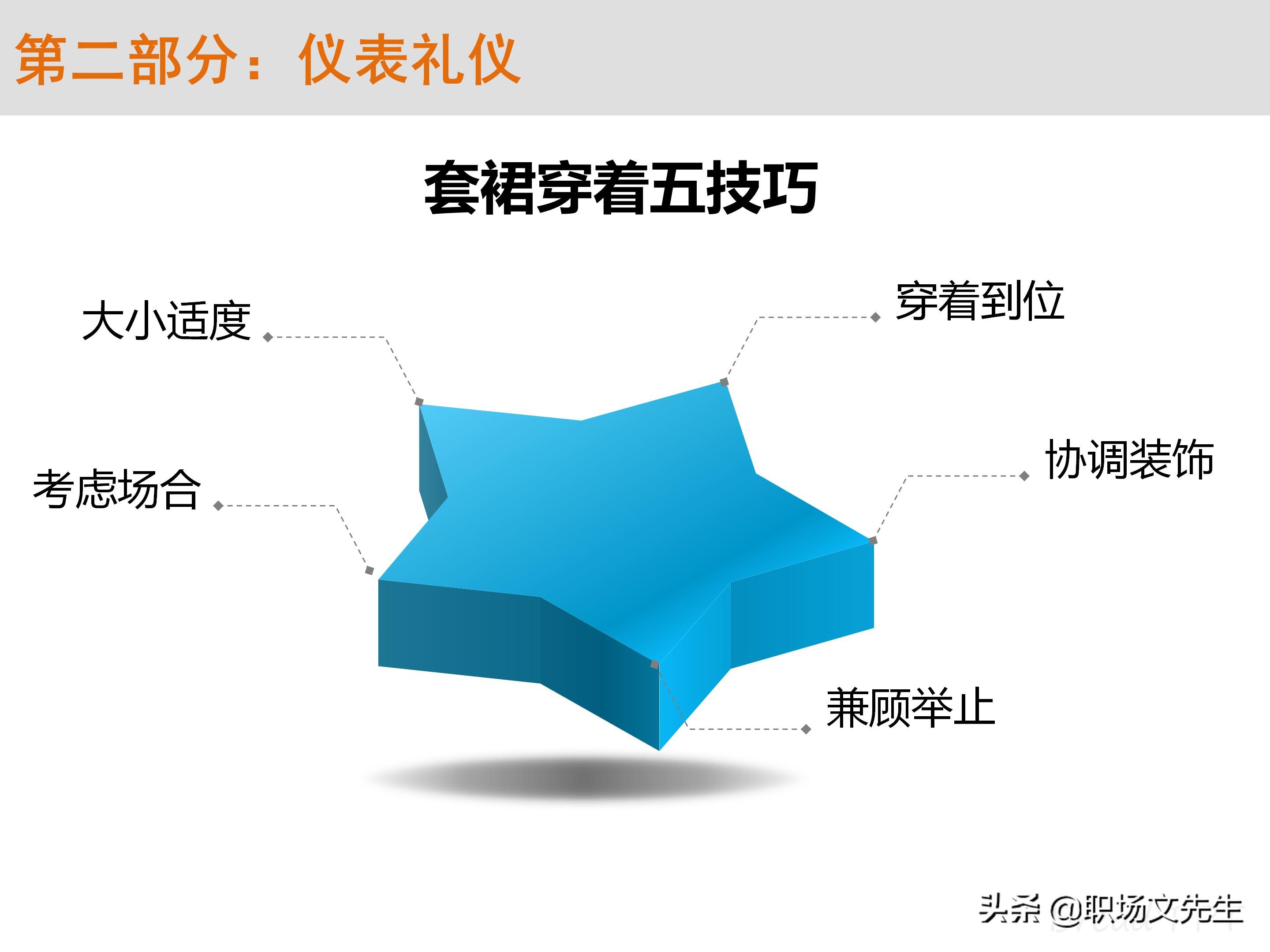 不懂商务礼仪，无法升职加薪，63页商务礼仪培训（系统全面）