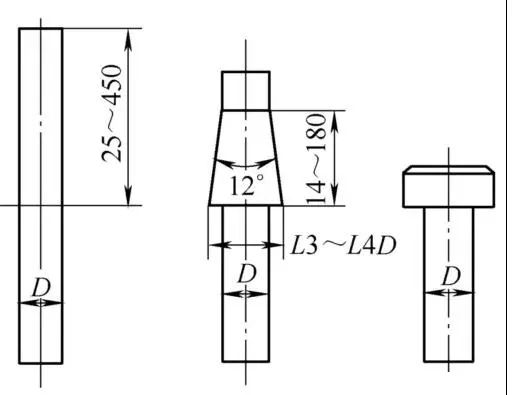 一文了解紧固件冷成型工艺，赶快收藏