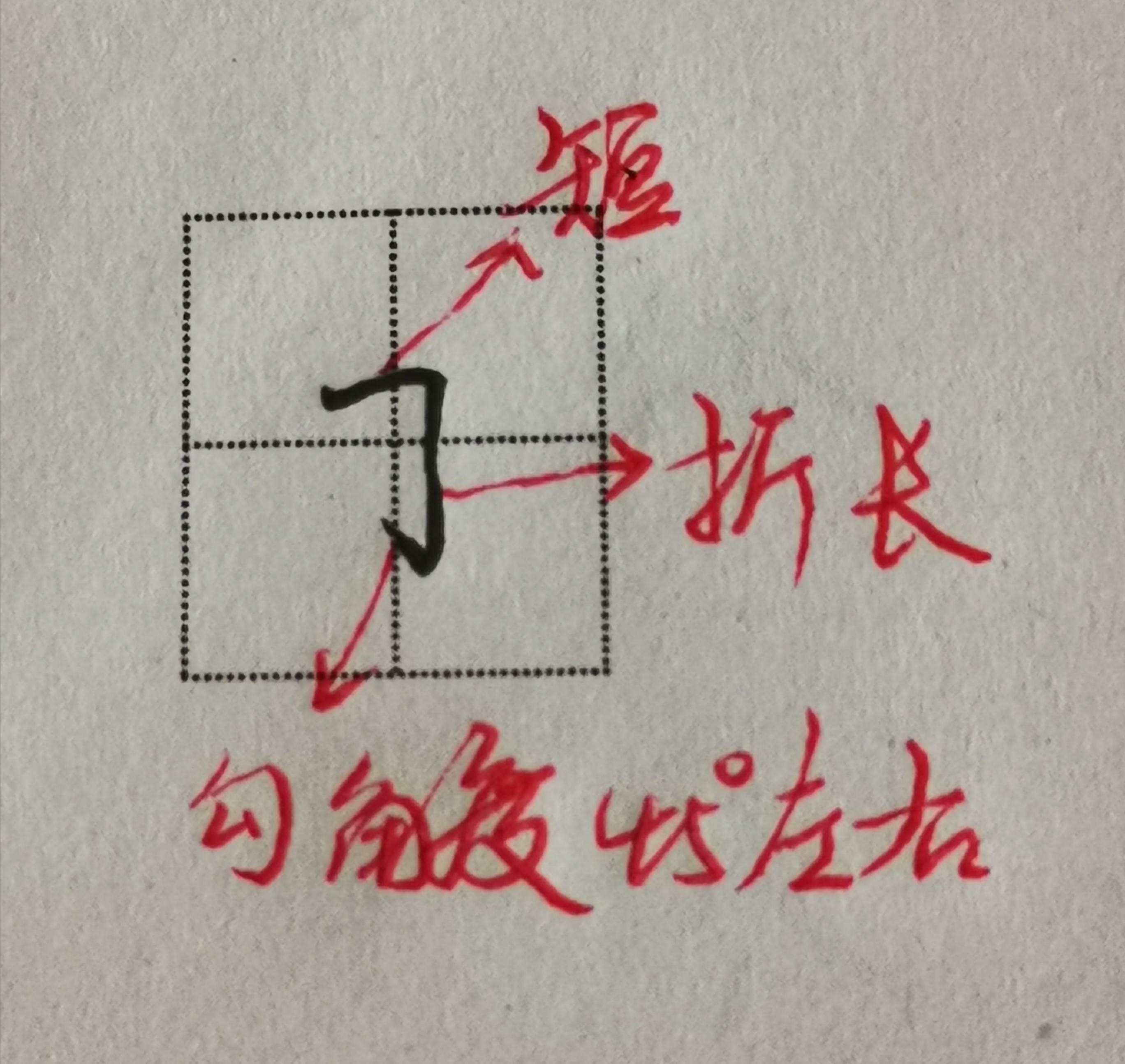 横折钩怎么写(楷书笔画)-第1张图片-家园网