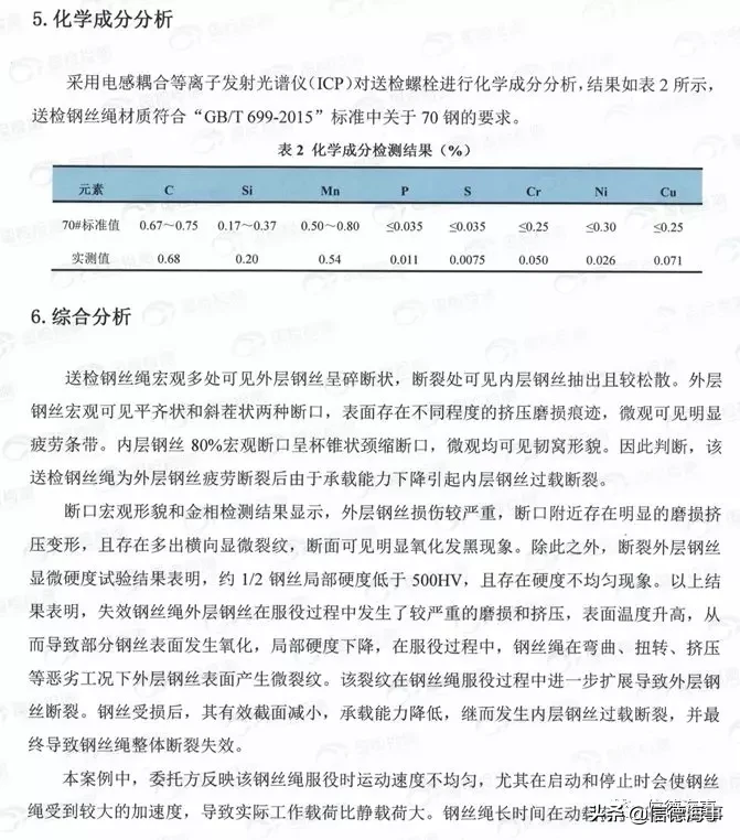 【船长干货】船用钢丝绳的检查与换新标准