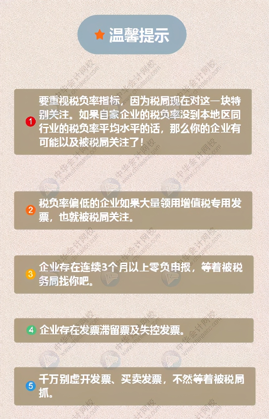 什么是税负,