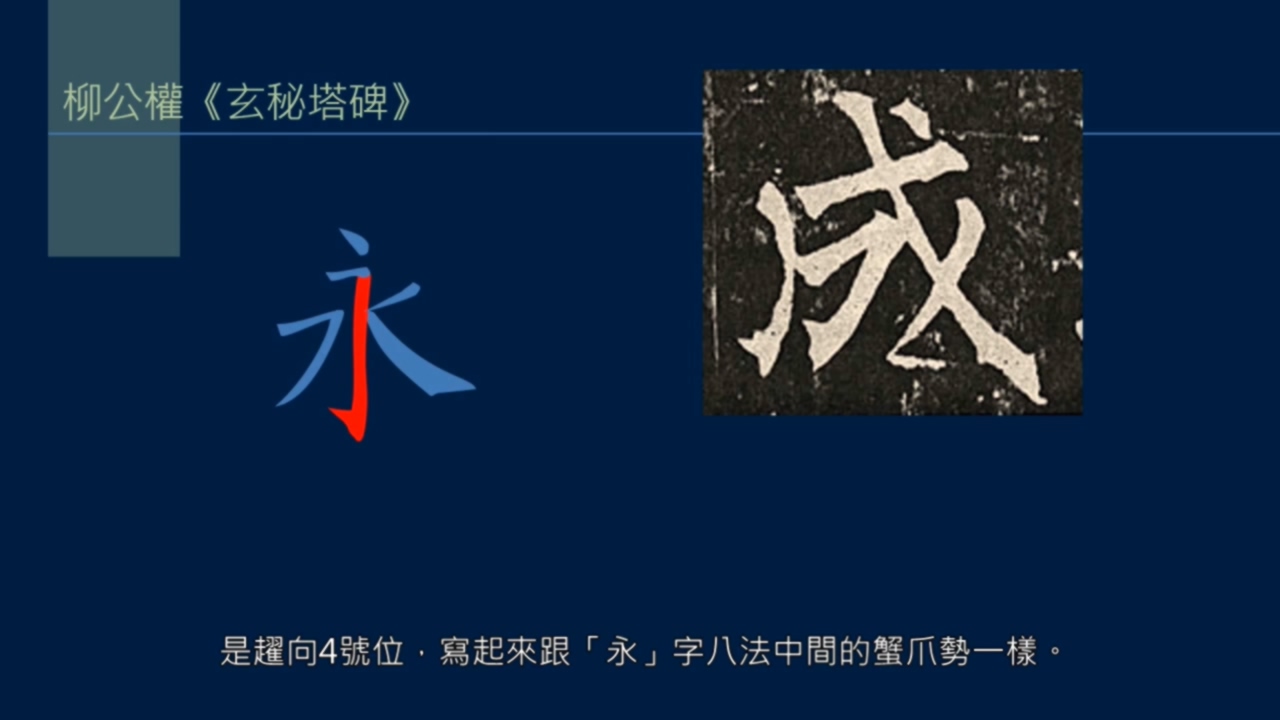 倚戈势，戈法收尾有多少种写法？弯笋势， 反引势是什么？