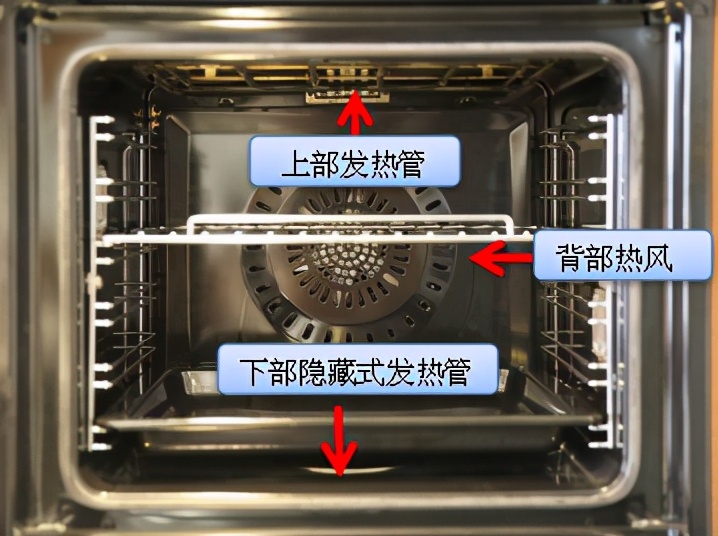 家用烤箱怎么选？家用烤箱哪个牌子的好？对比销量榜家用烤箱优劣