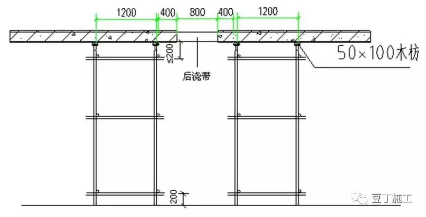 模板工程施工技术交底，三维图很赞