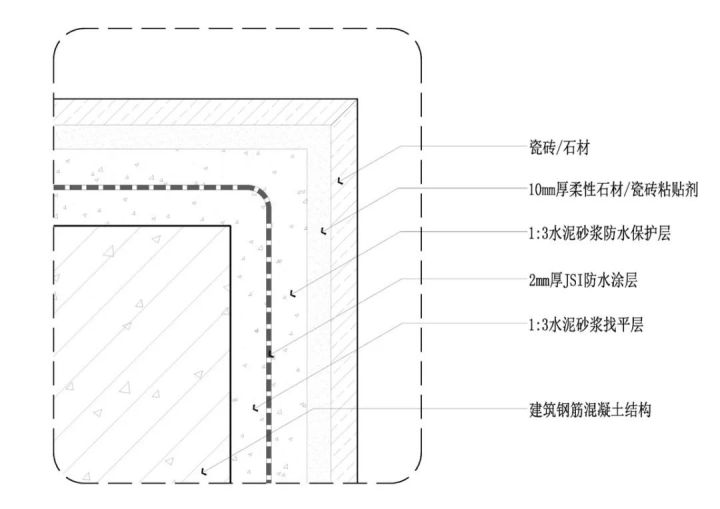 瓷砖转角如何处理？贴阳角线和做碰角，有什么区别？哪种更好？