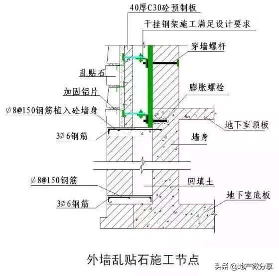 50张施工节点详图详解装饰装修施工工艺标准