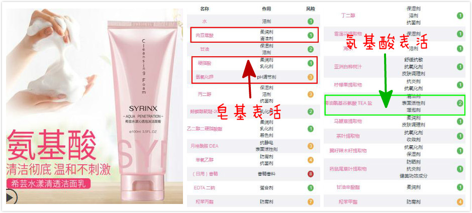 挂羊头卖狗肉：盘点那些宣称氨基酸洁面的“伪”氨基酸洁面套路