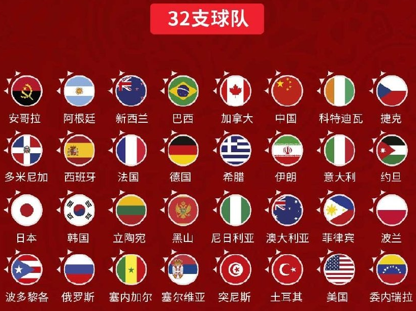 世界杯nba时间(2019国际篮联篮球世界杯赛程表公布！32支队伍参赛)