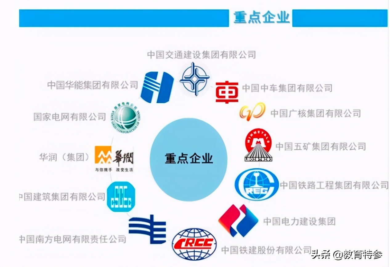 湖南很低调的一本高校-长沙理工大学，名气不大，就业质量却很好