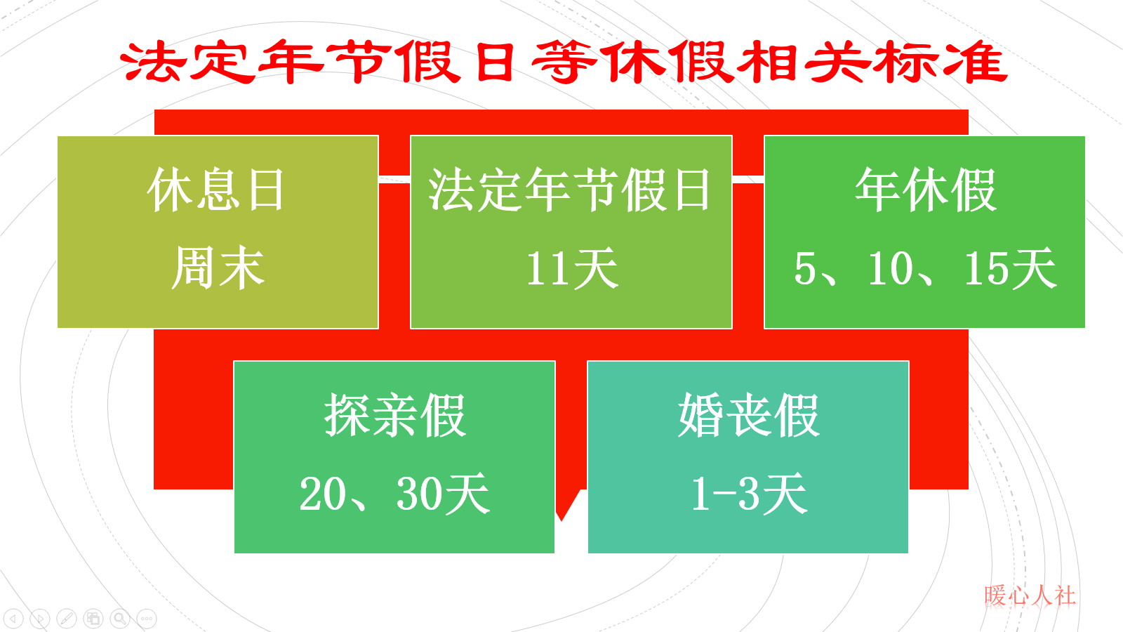 拿计件工资可以拿200%的加班费吗？快看看这些加班费的规定