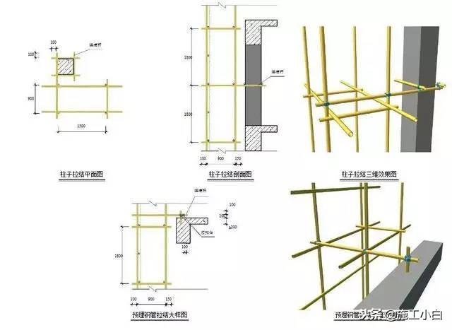 脚手架及防护棚搭设讲解