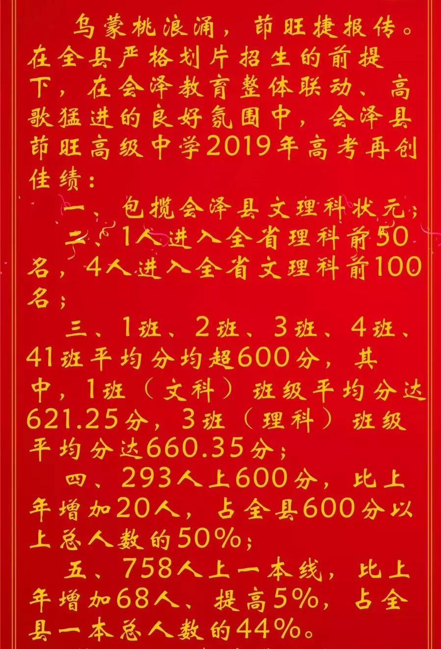 2019年云南省部分高考学校学霸人数大比拼