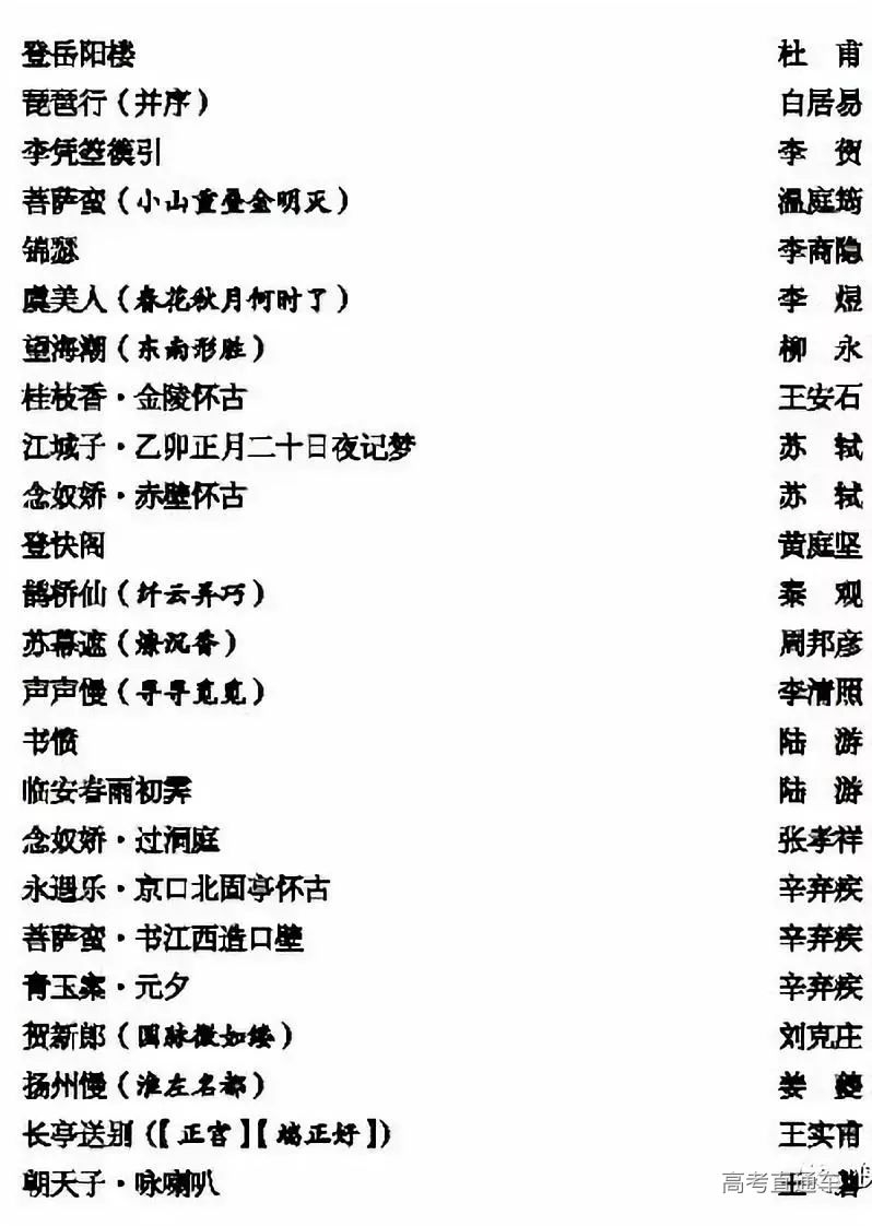 2020高考语文最新背诵篇目出炉！逍遥游，再见！离骚还在吗？