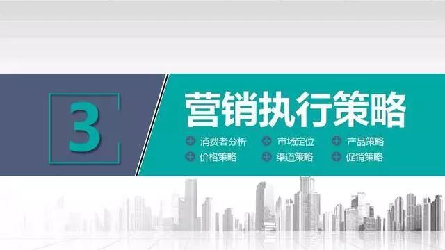 商业计划书中的企业营销策略、执行、SWOT等到底怎么写？