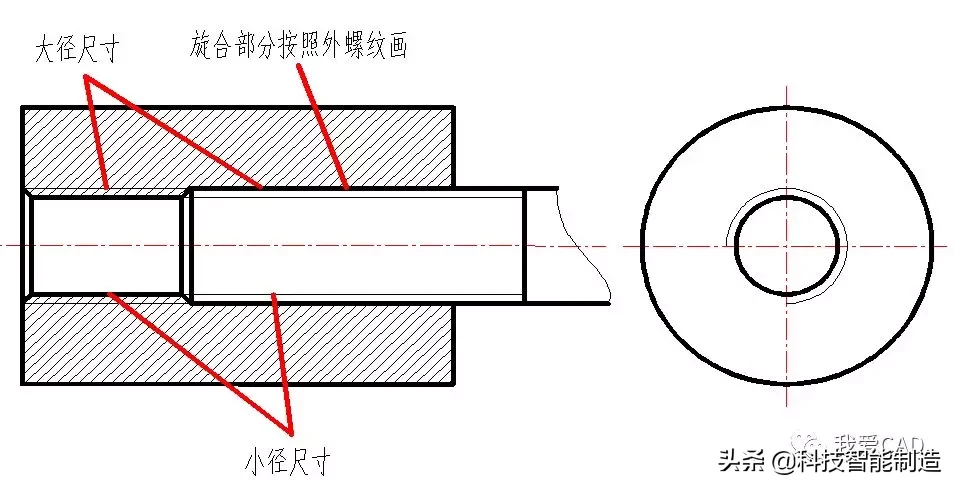 机械制图如何从小白变高手，基础很重要，螺纹画法，你掌握了吗？