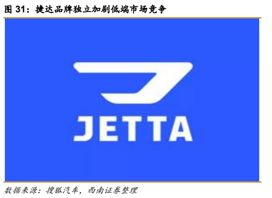 长城汽车深度解析