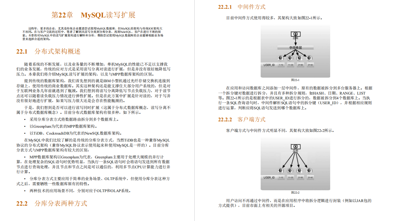 阿里P9师傅亲传98K+星的MySQL性能优化金字塔法则手册助我升职P7