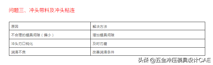 难得这么全的冲压模具资料，宝贵的经验