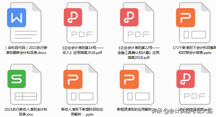 2021年最新会计科目汇总表，共334个明细会计科目，无套路分享