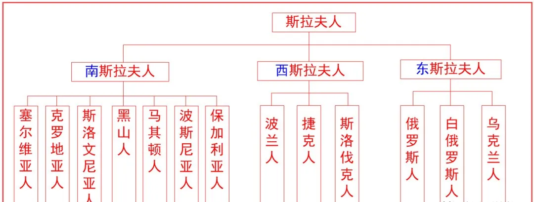 2018世界杯塞尔维亚口号(“欧洲老铁”塞尔维亚的前世今生)