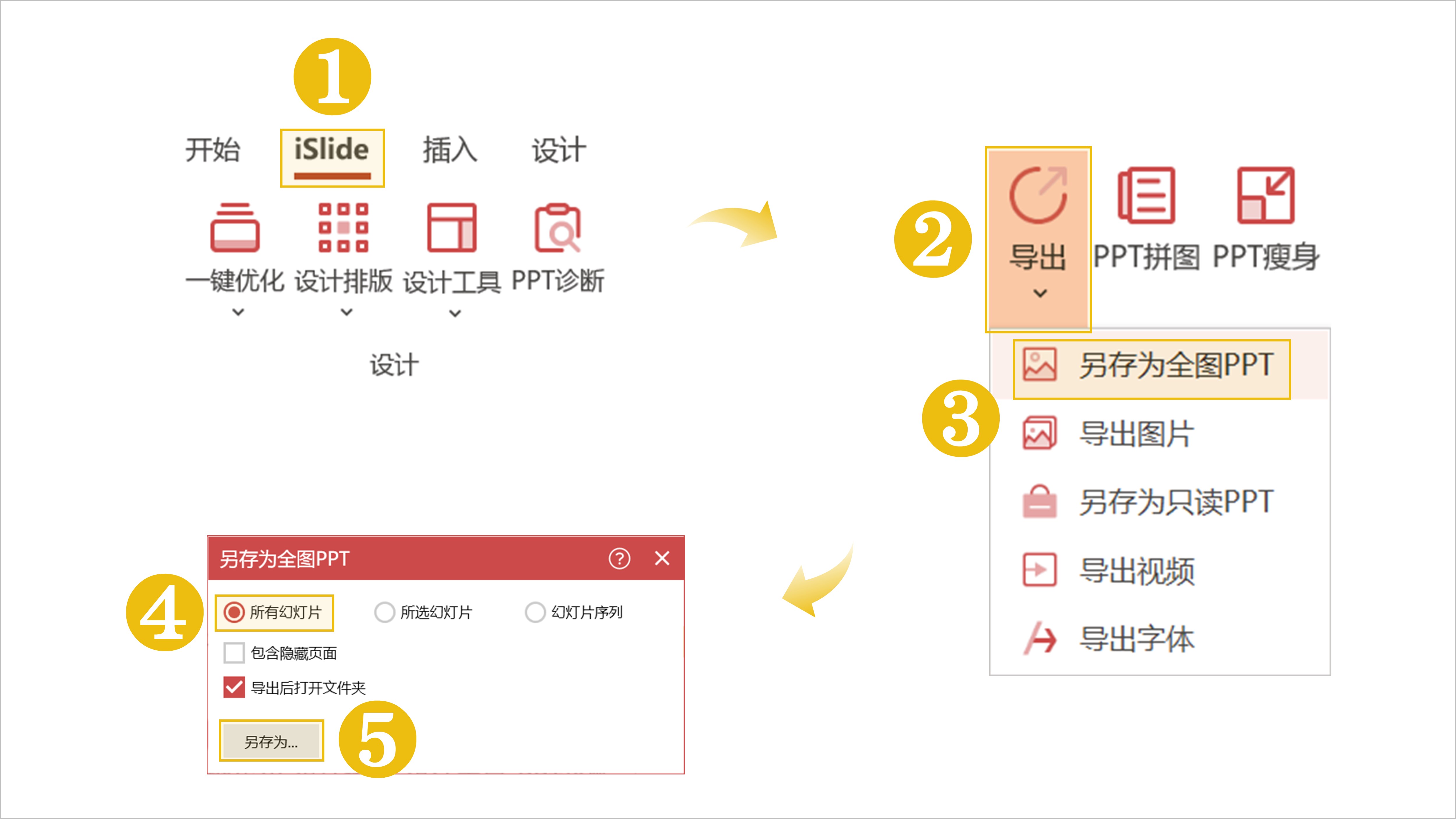 想在PPT第3页页开始编号吗？可以试试这两个做法