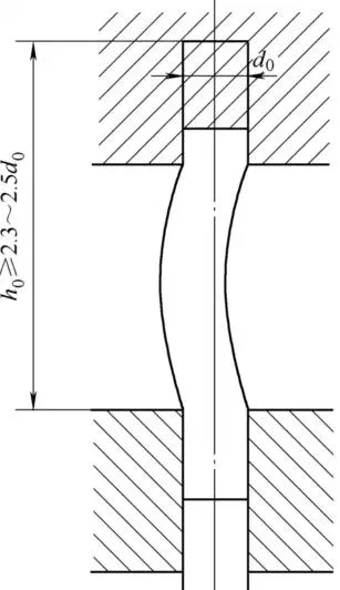 一文了解紧固件冷成型工艺，赶快收藏