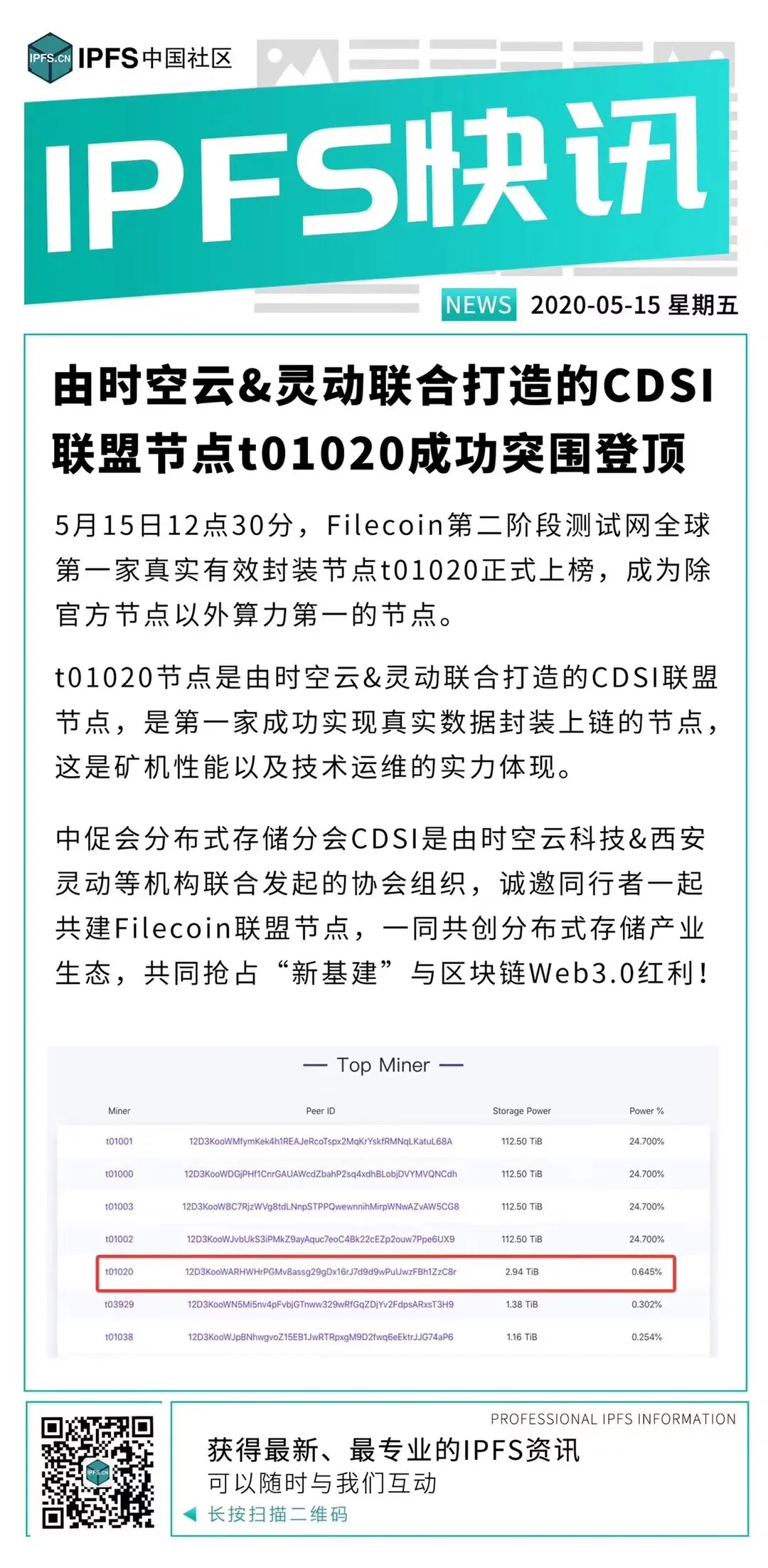 ipfs&filecoin二测试正式开始了