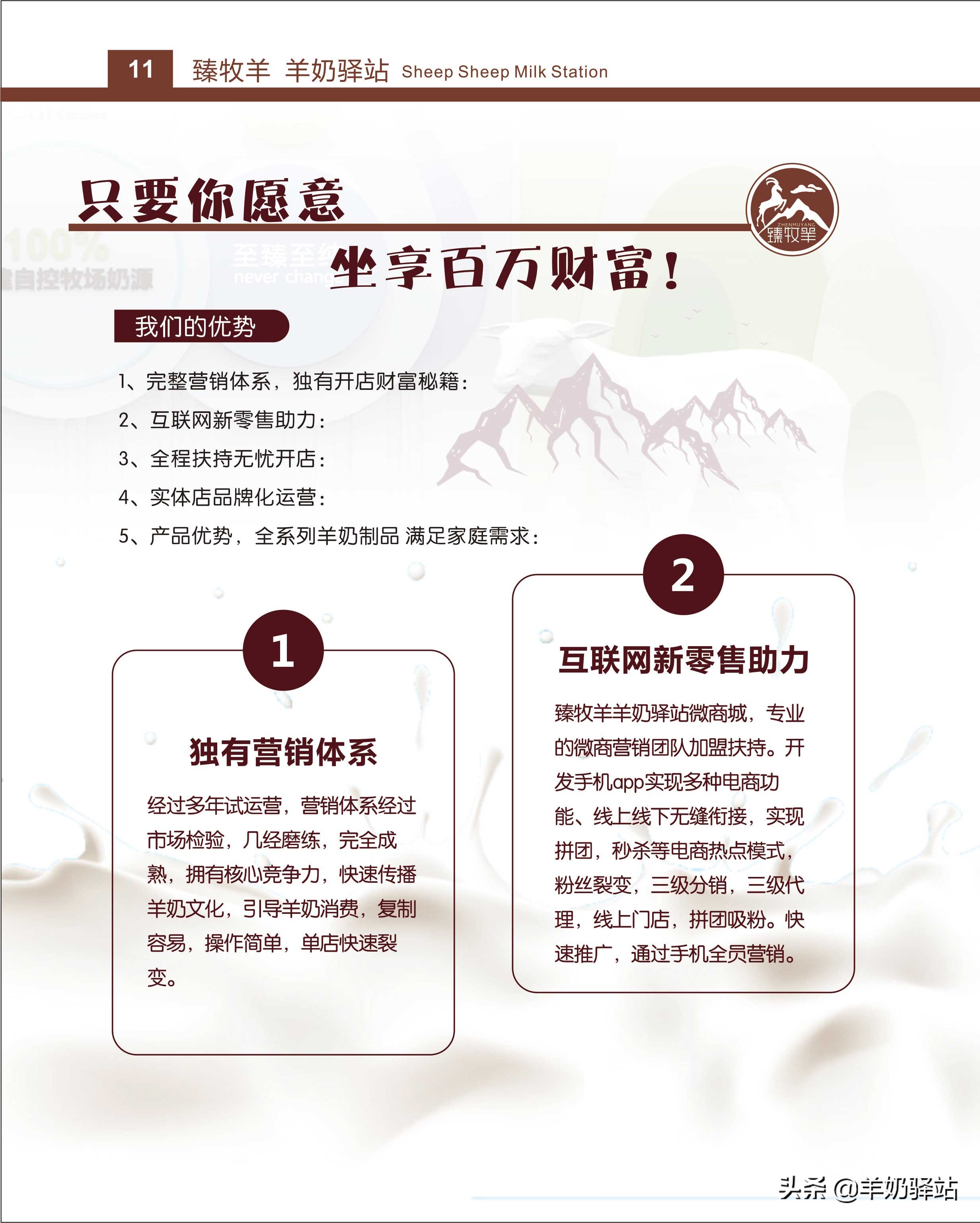 投资几万元，盈利几十万！羊奶驿站全国连锁加盟项目招商说明