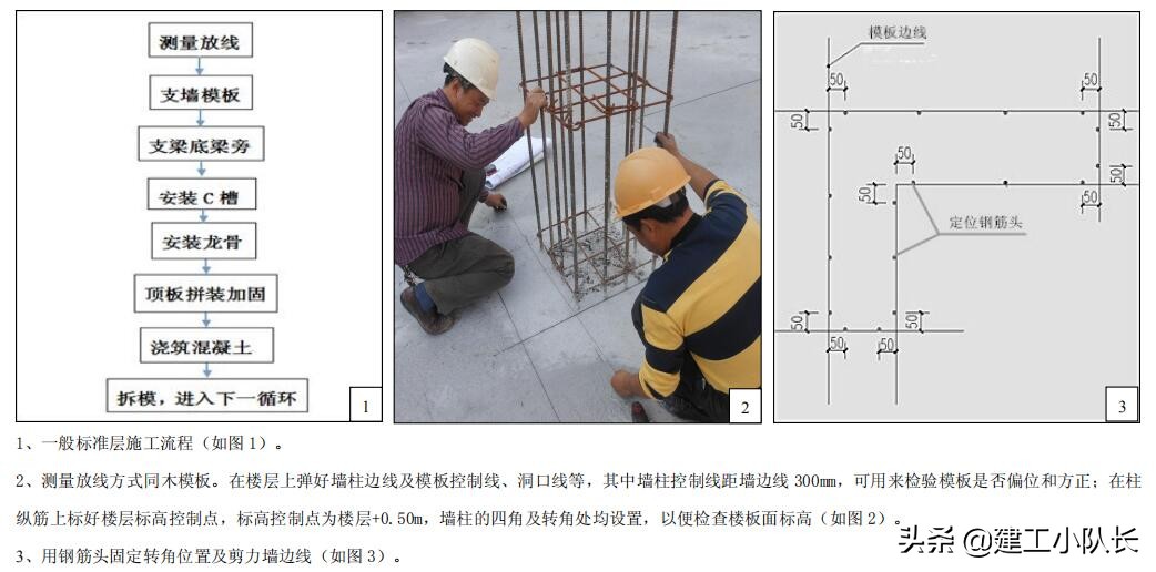 国企建筑质量标准化图集（图文并茂），主体结构、装饰装修工程