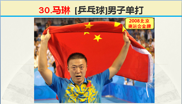 2008年北京舉辦多少屆奧運會（8月8日，2020年東京奧運會閉幕，2008年北京奧運會開幕）