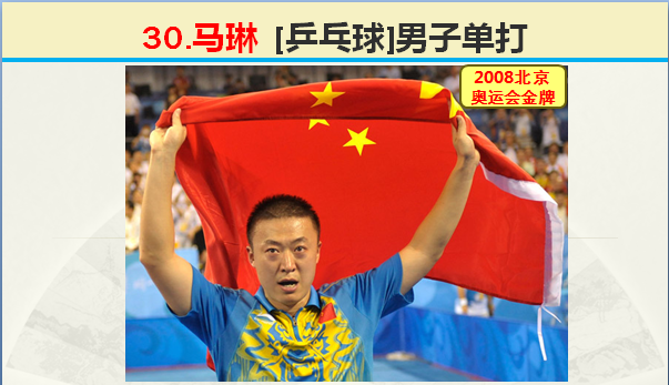 2008年北京举办多少届奥运会（8月8日，2020年东京奥运会闭幕，2008年北京奥运会开幕）