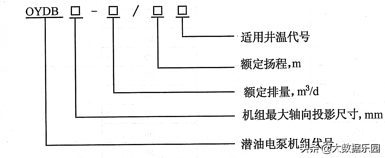 油气田开发之油气水井维护性修井作业