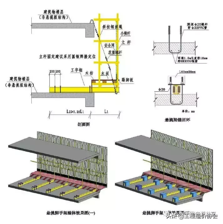 【施工技术】详解脚手架工程安全生产标准化施工（图文并茂）