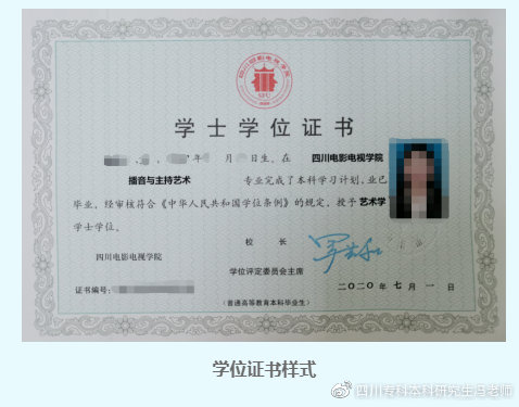 自考本科学士学位授予学科门类汇总