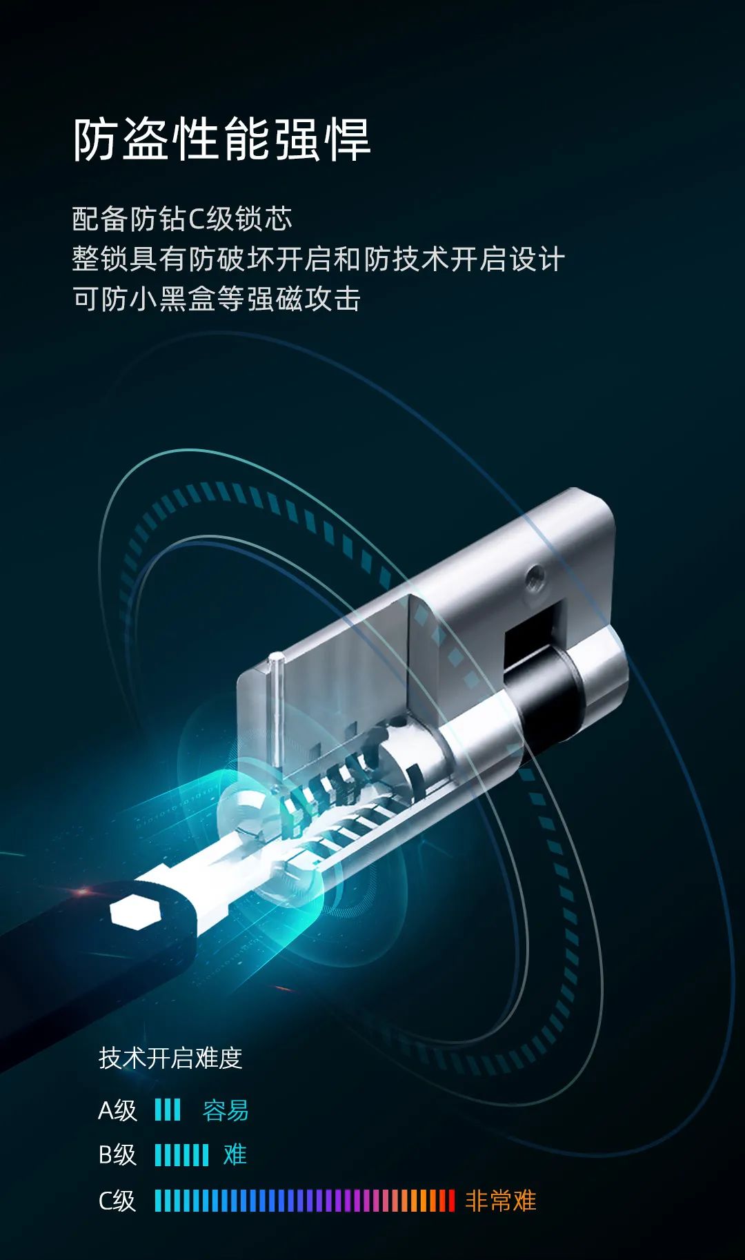 匯泰龍V3f雙目仿生3D人臉識(shí)別智能鎖，解鎖“刷臉”時(shí)代