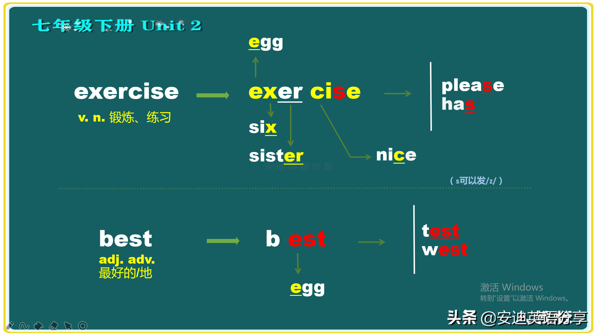 Ӣ(ying)ôӢ(yu)ô ʣ-10ͼƬ-(gu)Ʊ֪ʶѧϰ
