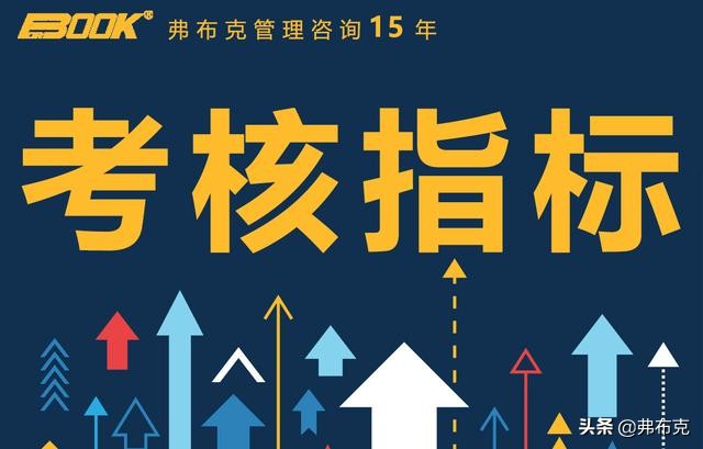 客服部绩效考核：考核指标设计、绩效考核细则