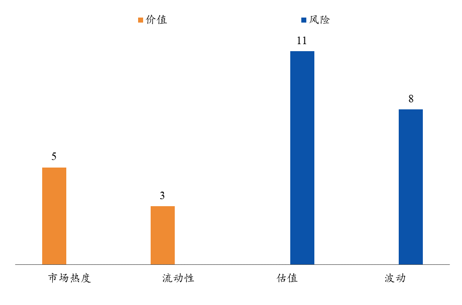 IPFS：一种超媒体传输协议｜通证通评级
