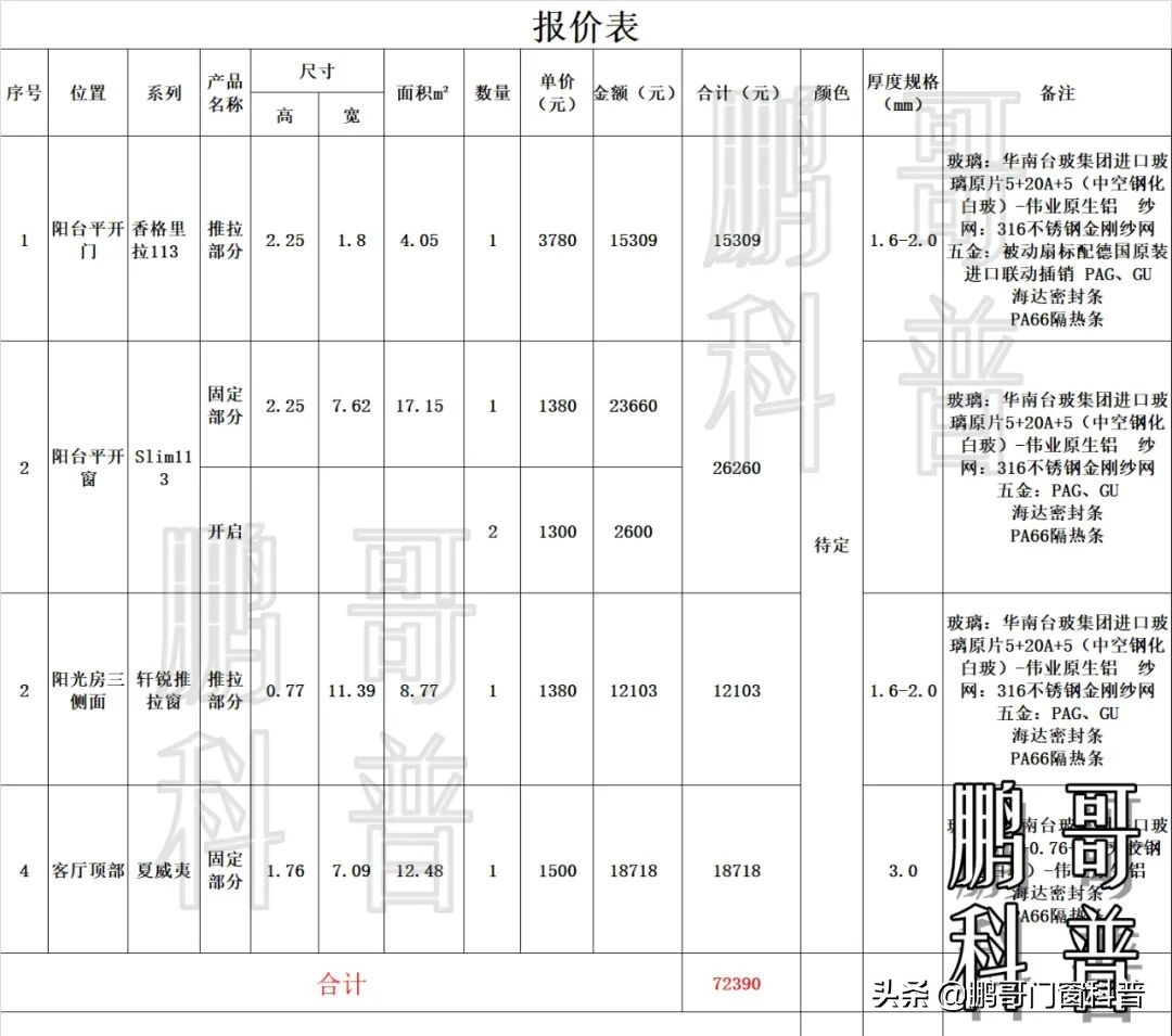 广西宝泰铝锭价格今日铝价（宝太铝锭价格）