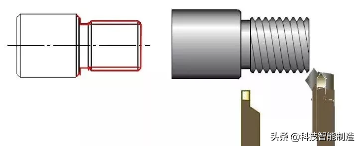 常用螺纹切削加工方法，车螺纹避免出现乱扣、扎刀，该怎么操作