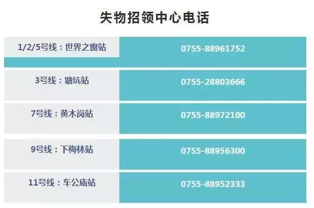 春运模式正式开启!深圳8座火车站过年回家别走错!