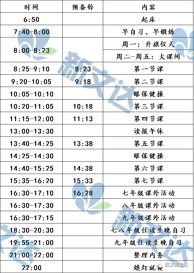 原来“资优生”的暑假是这样过的！附各初中作息时间表